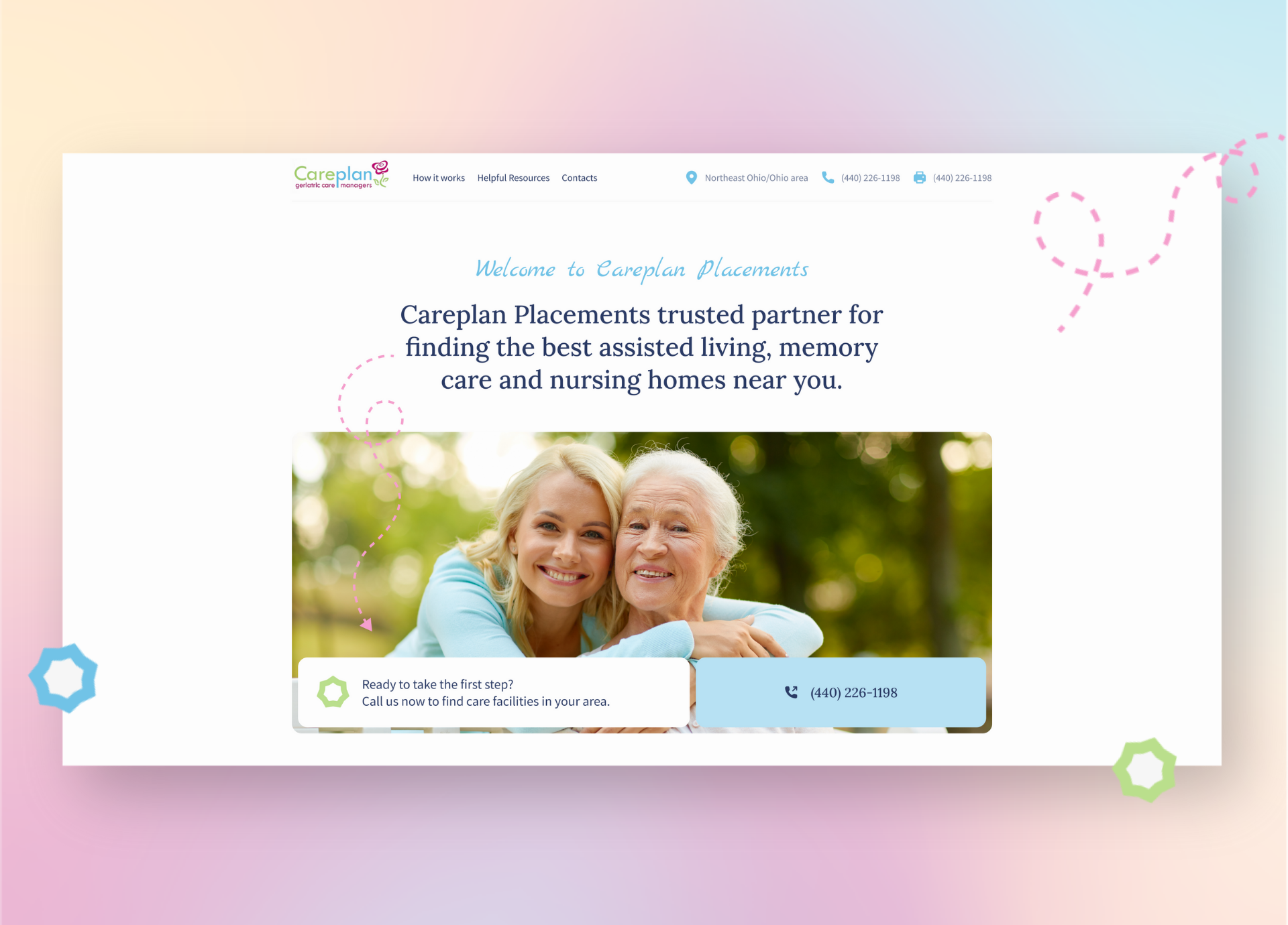 Care Plan Placements
